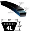 D & D Global Industrial Drive Belts | 4L250 - 4L450