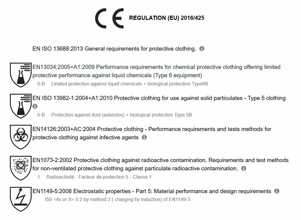 Degil Work Wear Deltatek® 5000 Disposable Coverall W/ Elastic Wrists, Ankles And Hood - 5-B / 6-B Type 4 Degil Work Wear Deltatek® 5000 Disposable Coverall W/ Elastic Wrists, Ankles And Hood - 5-B / 6-B Type