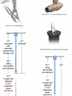 Pipe Tools Trumbull Valve & Curb Key Kit