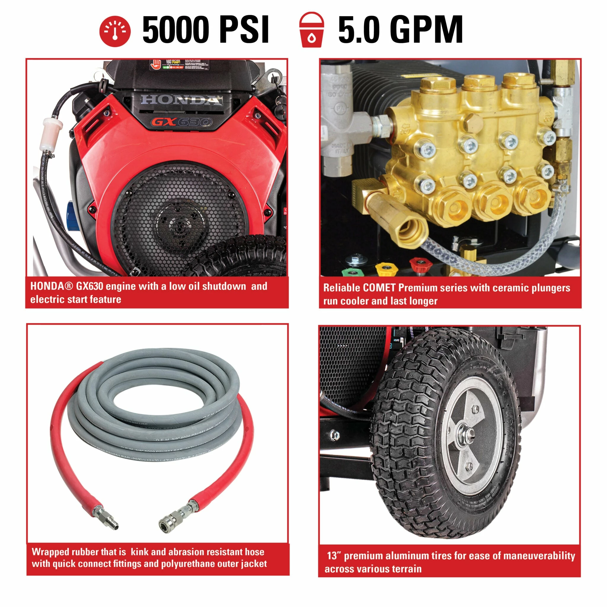 Simpson Water Shotgun Cold Water Belt Drive Honda V-Twin GX630 (688cc) Gas Engine Pressure Washer - 5000 PSI - 5.0 GPM Triplex Pump 14 Simpson Water Shotgun Cold Water Belt Drive Honda V-Twin GX630 (688cc) Gas Engine Pressure Washer - 5000 PSI - 5.0 GPM Triplex Pump