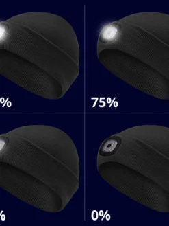 Work Hats Pioneer Knit Toque With LED Headlight