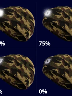 Work Hats Pioneer Knit Toque With LED Headlight